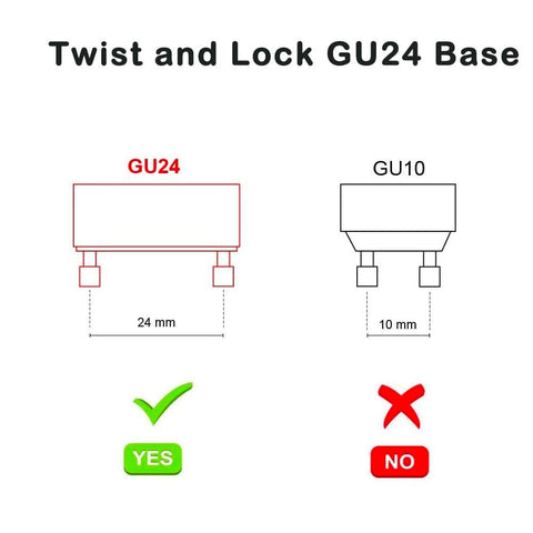 Makergroup GU24 LED bulb energy-efficient replacement option