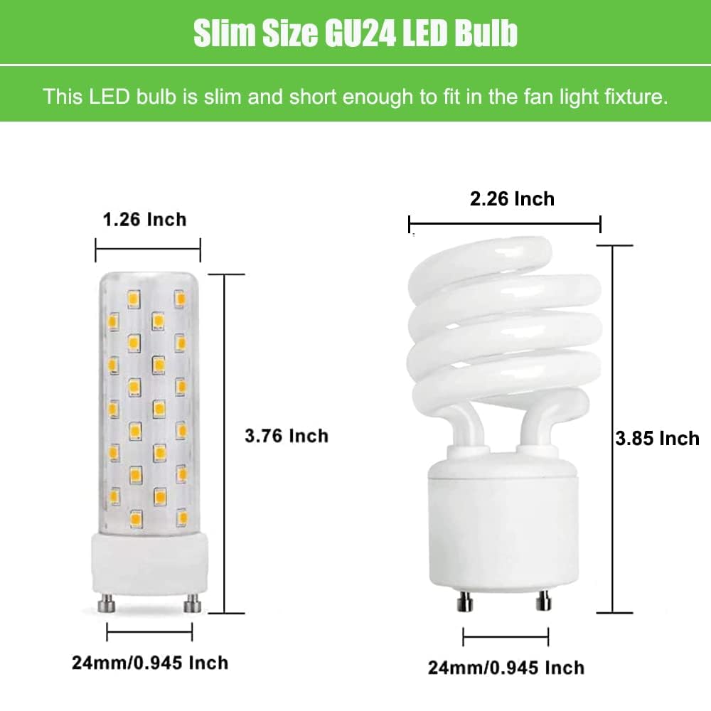 Makergroup GU24 LED bulb in bathroom fixture delivering soft warm light