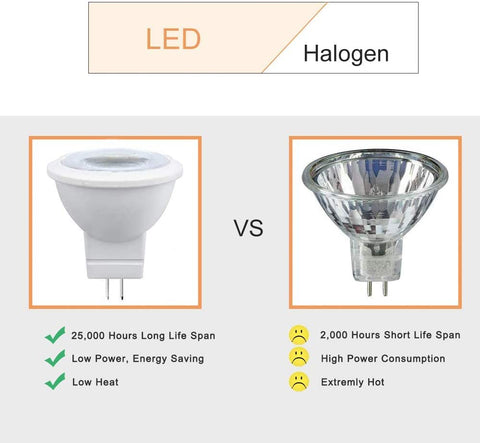 MR11 bi-pin base installation on a low-voltage fixture with Makergroup
