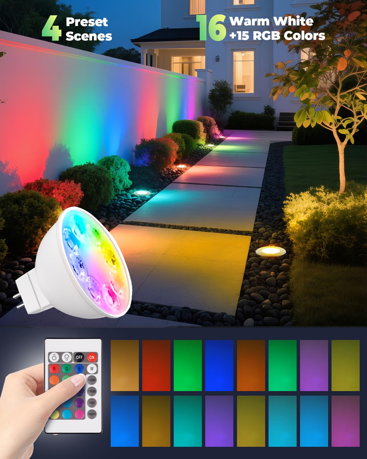 Makergroup MR16 remote control operation demonstrates easy color and brightness selection.