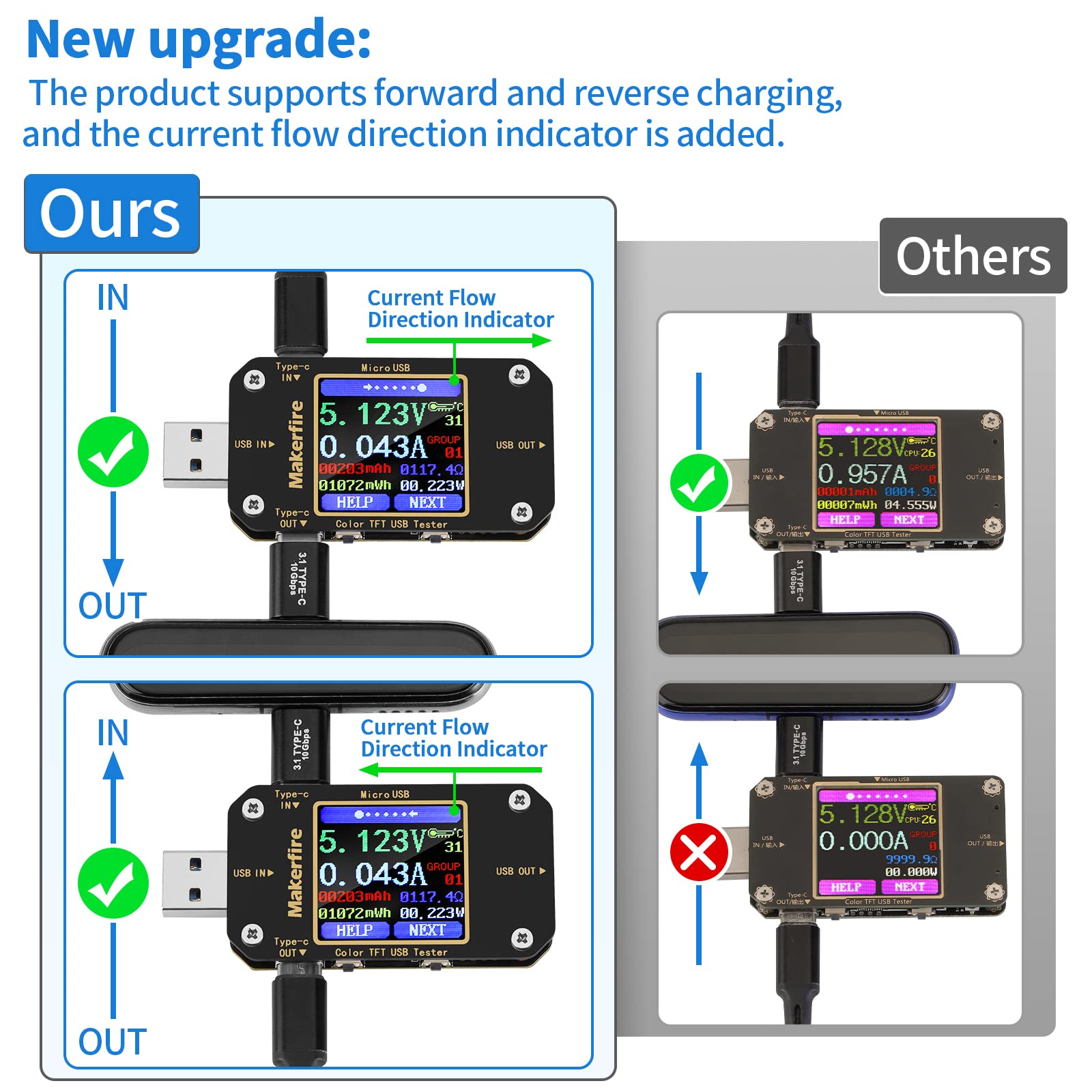 MakerHawk USB Multimeter temperature alarm helps monitor safe operation.