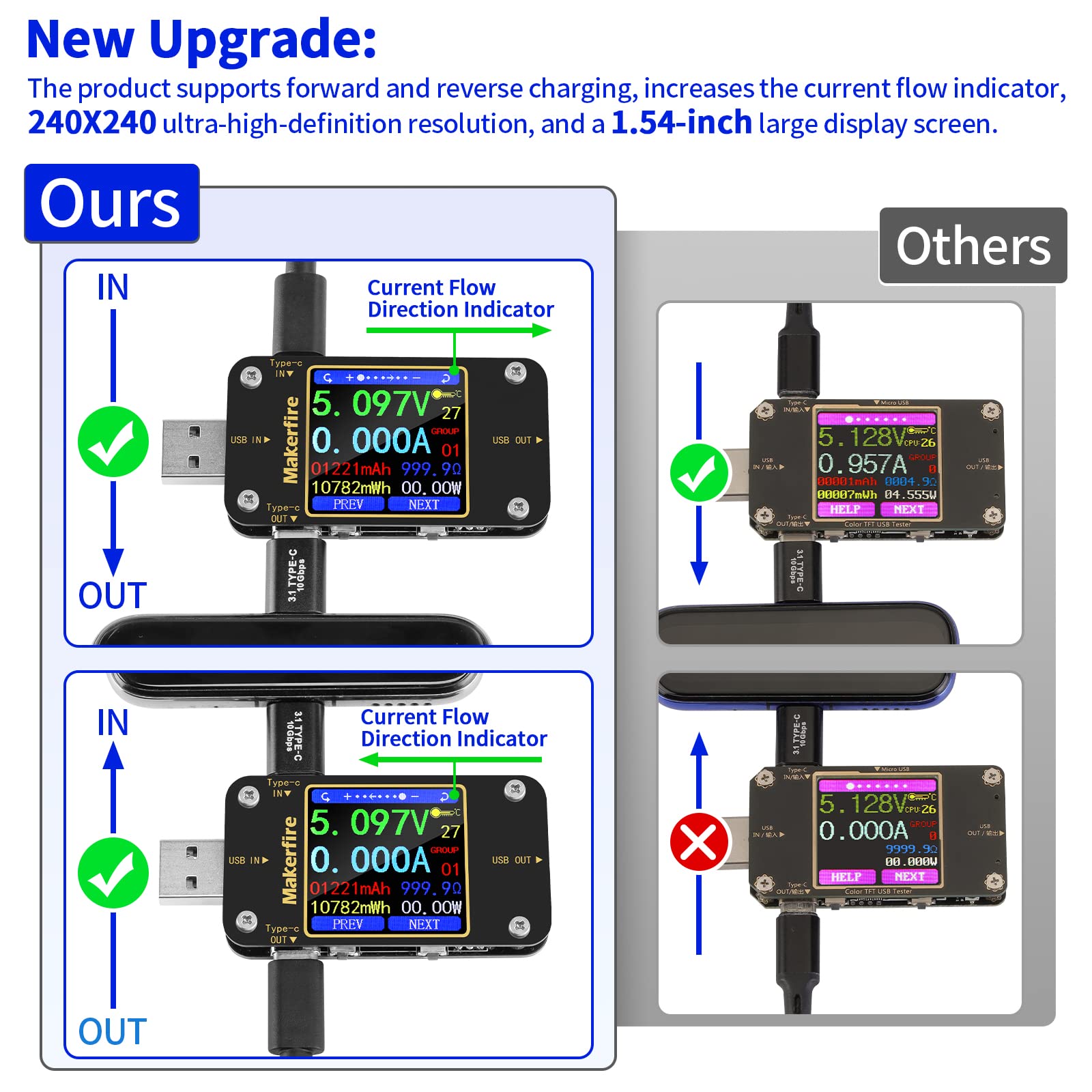 MakerHawk USB Multimeter Type-C PD and QC protocol support