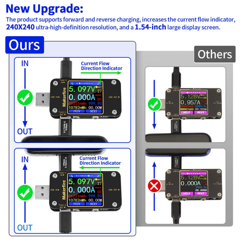 MakerHawk USB Multimeter Type-C PD and QC protocol support