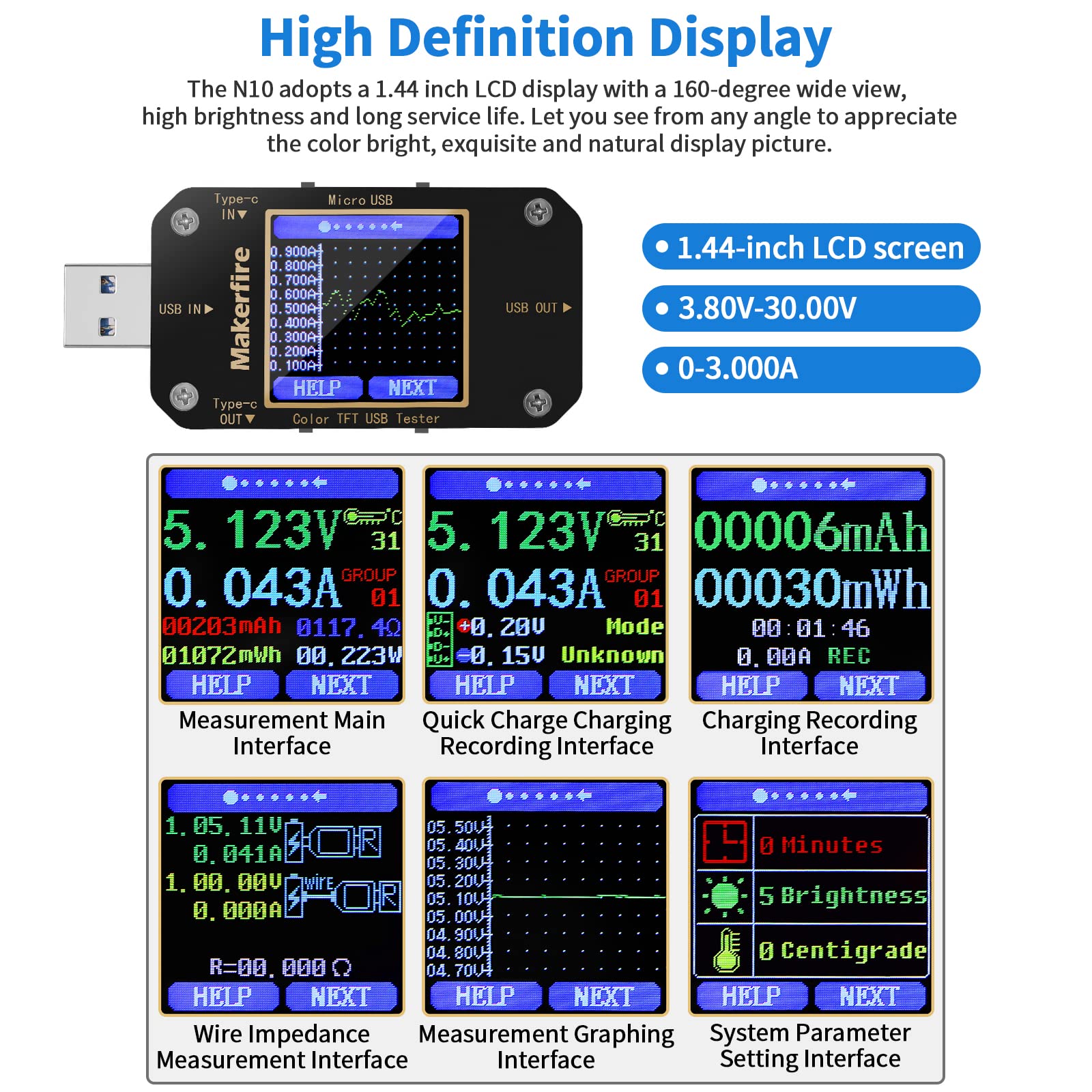 MakerHawk USB Multimeter Type-C test port enables PD and QC verification.