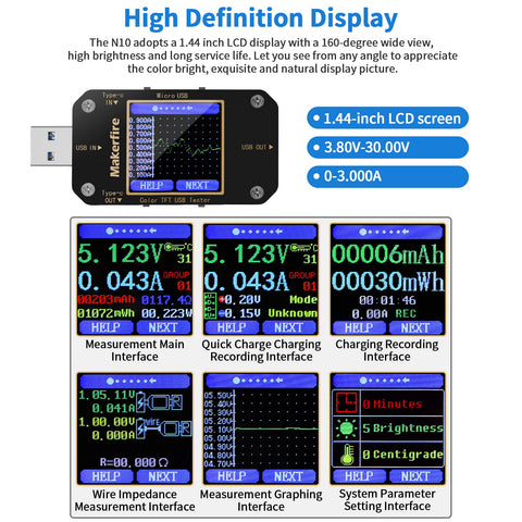 MakerHawk USB Multimeter Type-C test port enables PD and QC verification.