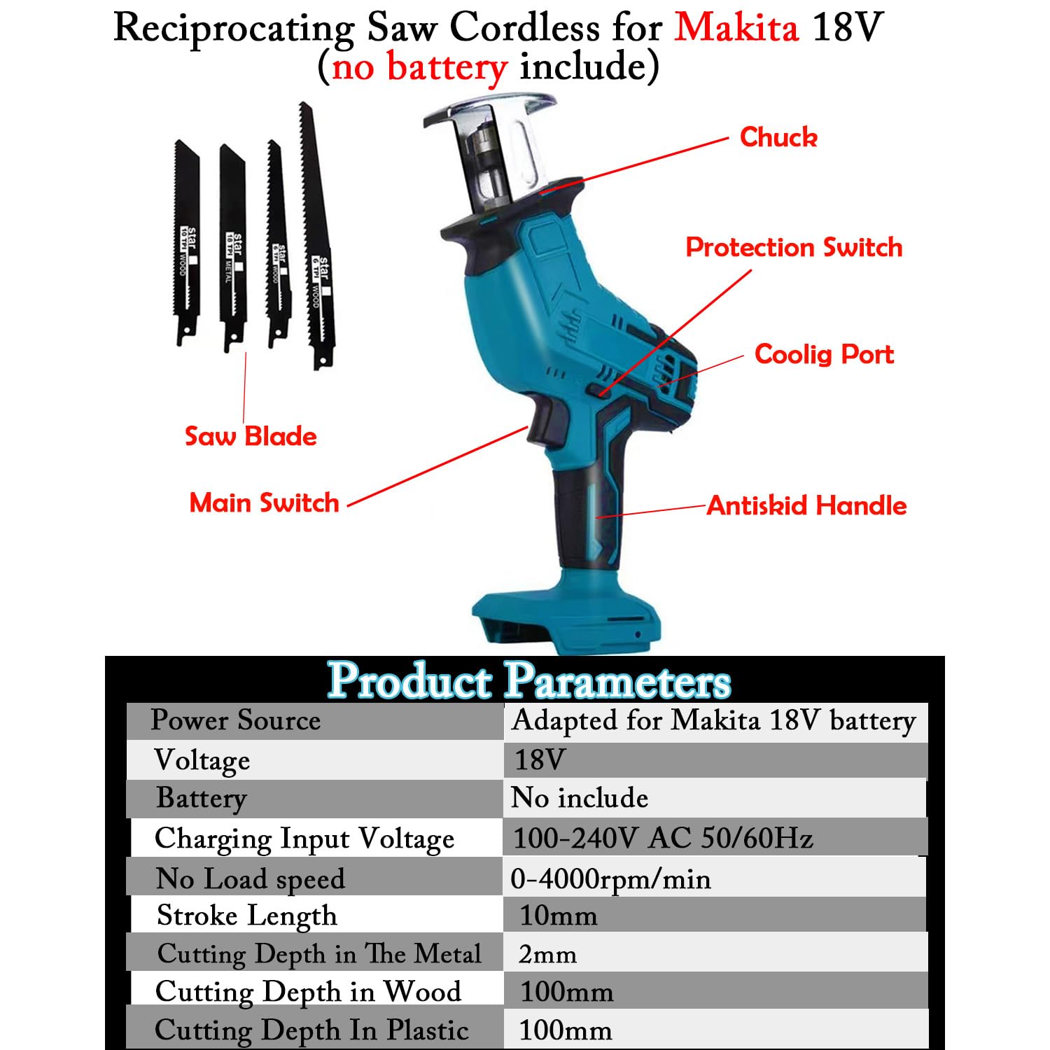 Makita 18V LXT reciprocating-saw ergonomic grip reduces fatigue