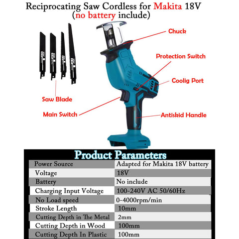 Makita 18V LXT reciprocating-saw ergonomic grip reduces fatigue