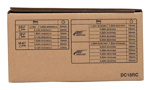 Makita DC18RC charger packaging box for quick setup.
