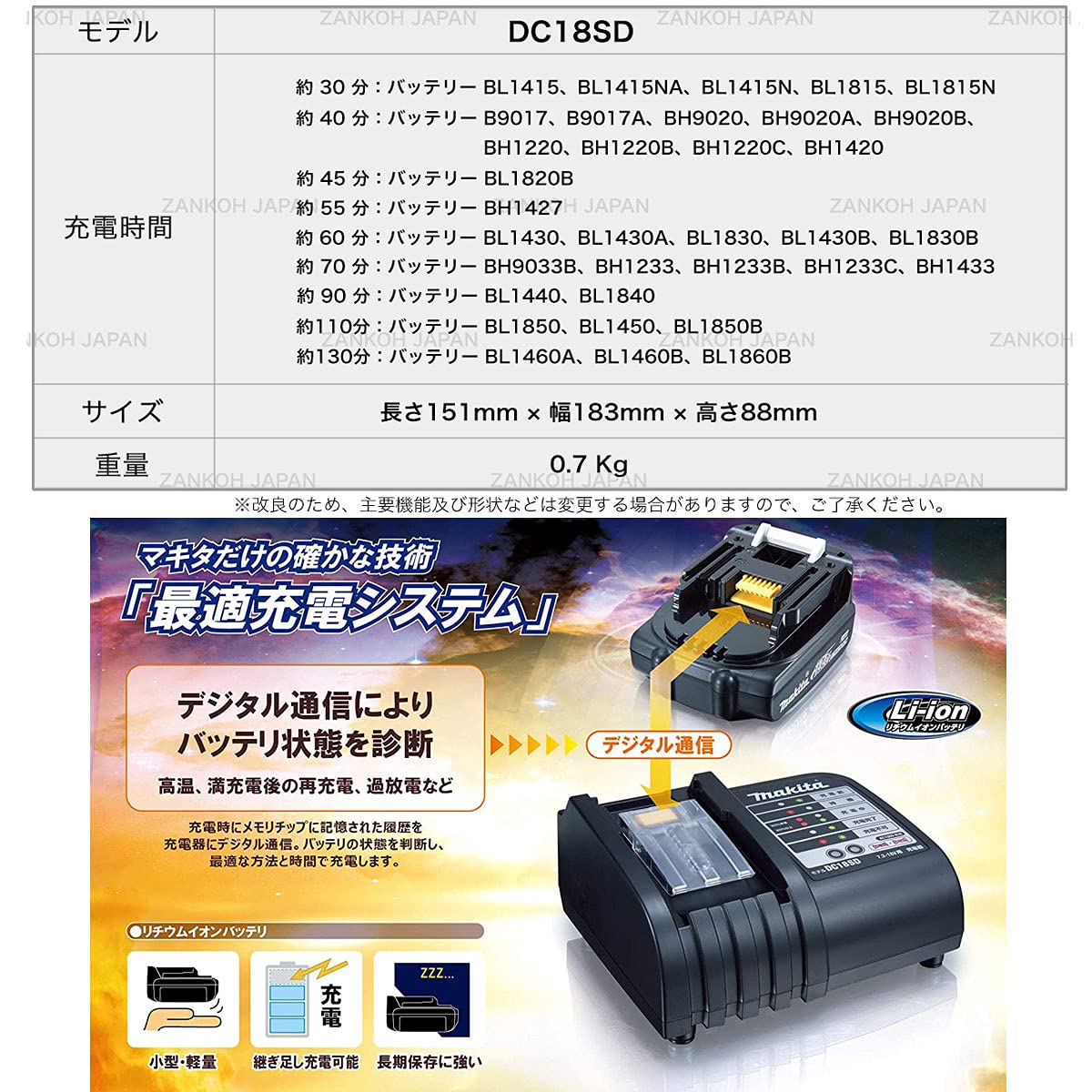 Makita DC18SD technical diagram highlighting smart charging technology