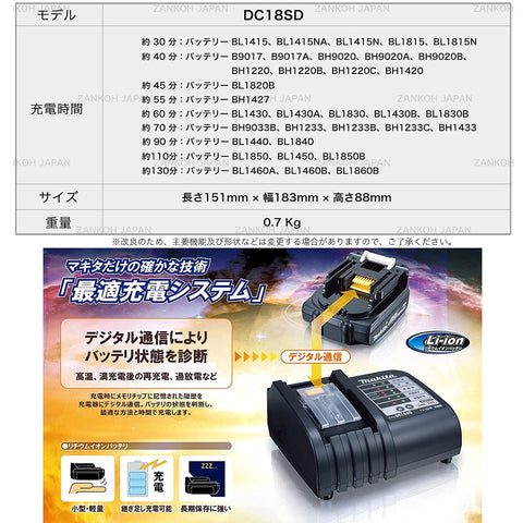 Makita DC18SD technical diagram highlighting smart charging technology