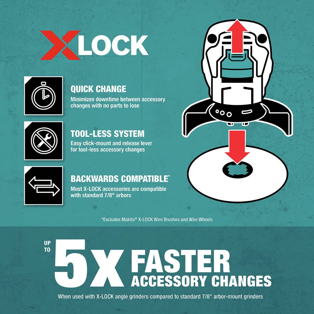 Makita E-12647 versatility for masonry and stone projects