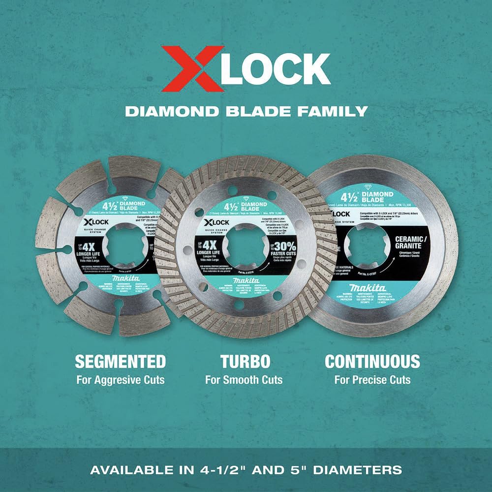 Makita E-12647 blades reduce vibration for smoother operation