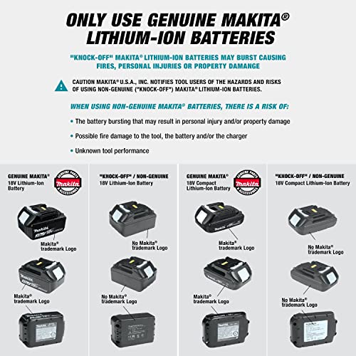 Makita XDT11Z 18V LXT system supports flexible cordless projects