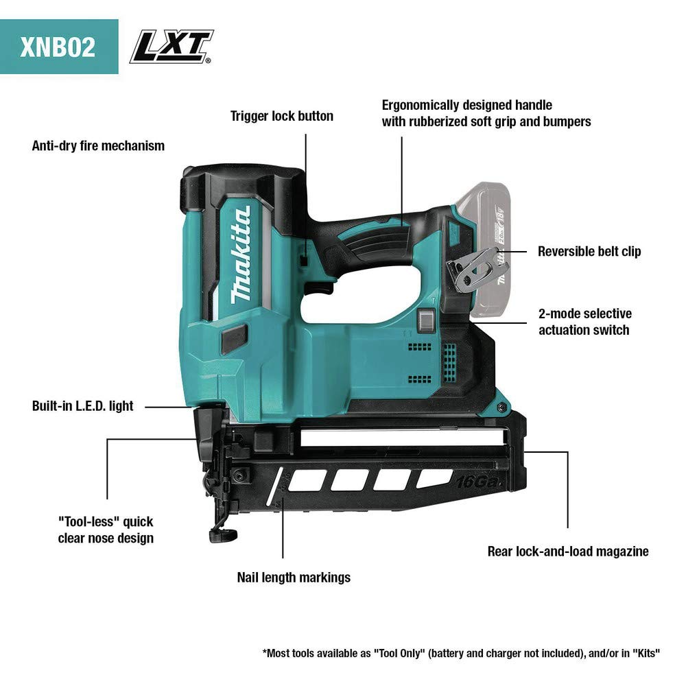 Cordless Makita XNB02Z enables trim work away from compressors