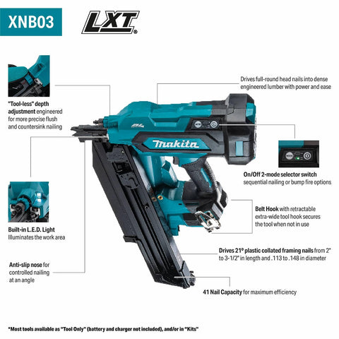 Makita XNB03Z drives 21° nails into dense lumber with power