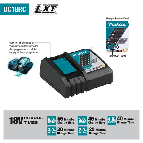 Makita XT297T LED work light brightens work areas for precision