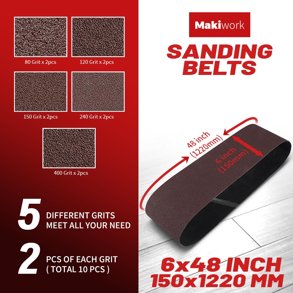 Makiwork 6x48 inch sanding belt 120-grit for smoother intermediate sanding.