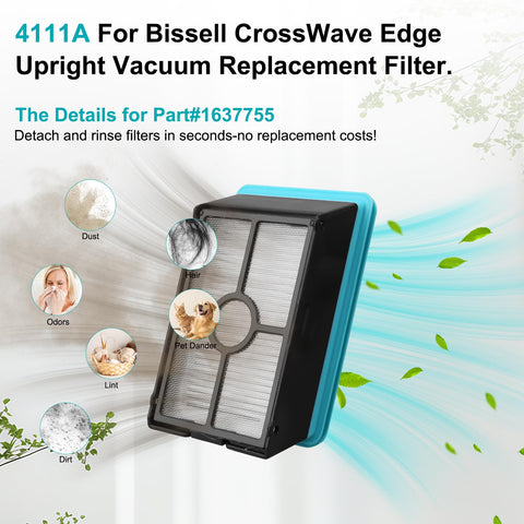 MAKKULN 4111A filter captures particles down to 0.3 microns