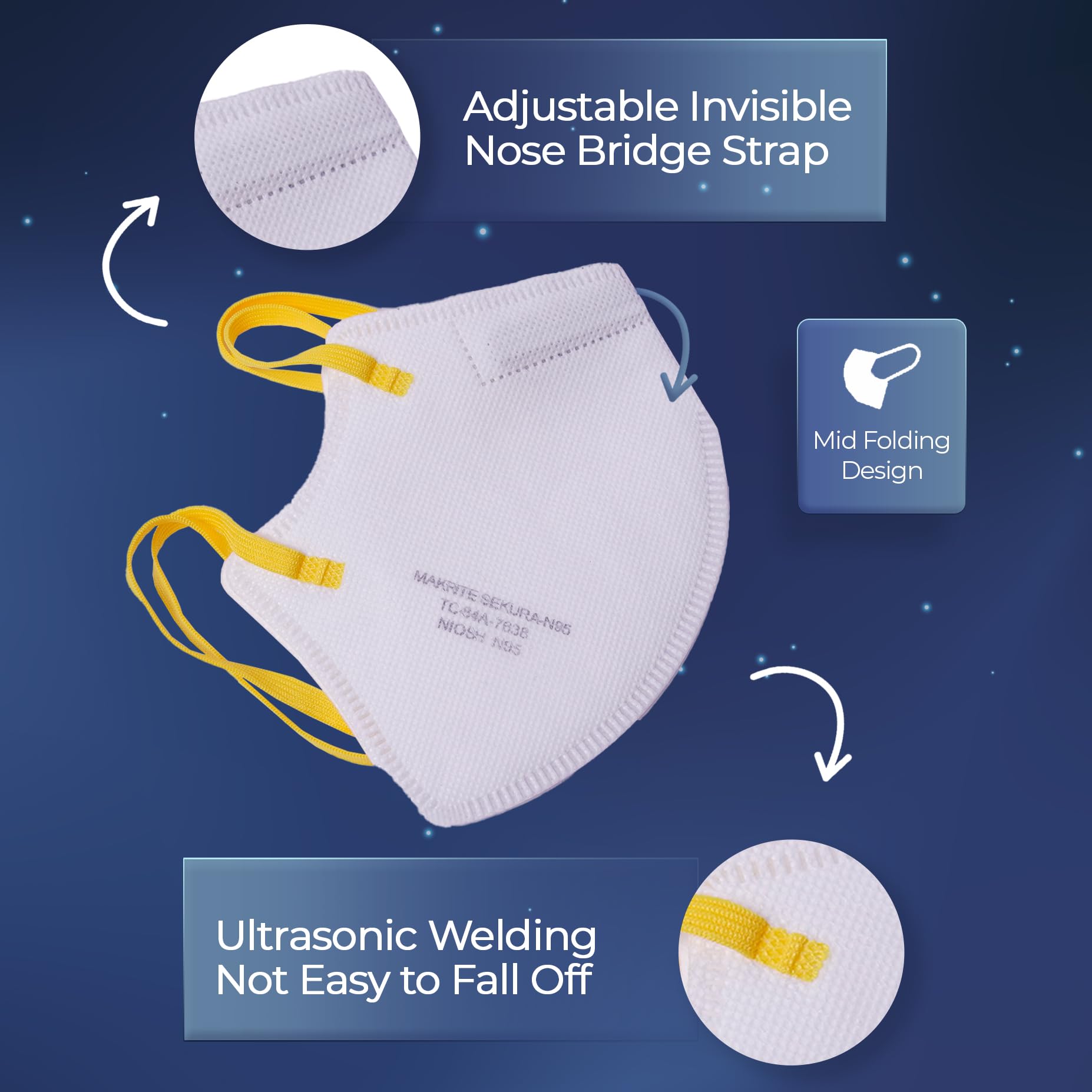Makrite SEKURA N95 mask offers at least 95% filtration against non-oil particles