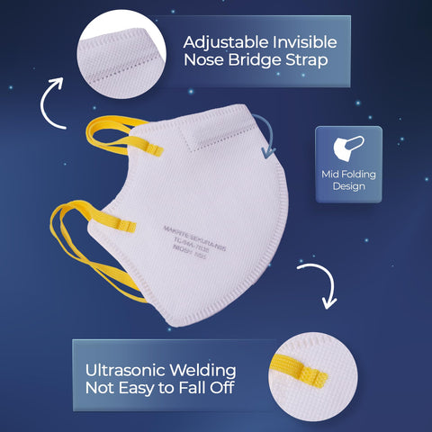 Makrite SEKURA N95 mask offers at least 95% filtration against non-oil particles