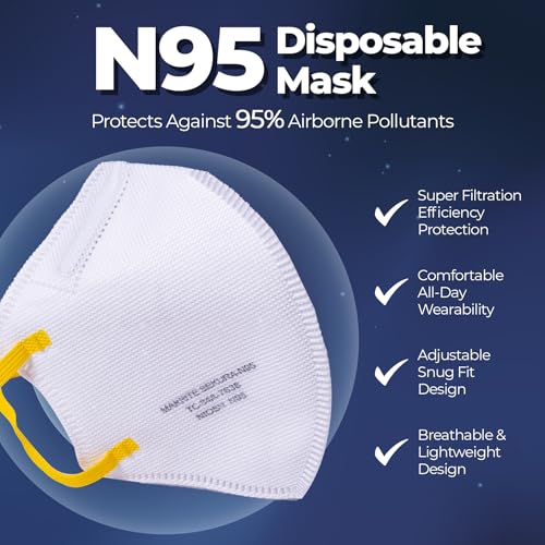 Makrite SEKURA N95 mask with elastic headstraps for a snug, comfortable fit all day