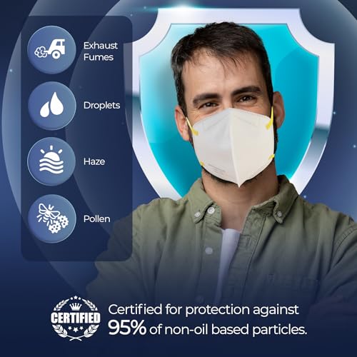 Makrite SEKURA N95 mask inner foam adds comfort during extended wear