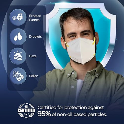 Makrite SEKURA N95 mask inner foam adds comfort during extended wear