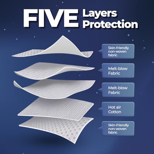 Makrite SEKURA N95 mask features adjustable aluminum nosepiece for a secure seal and less fog