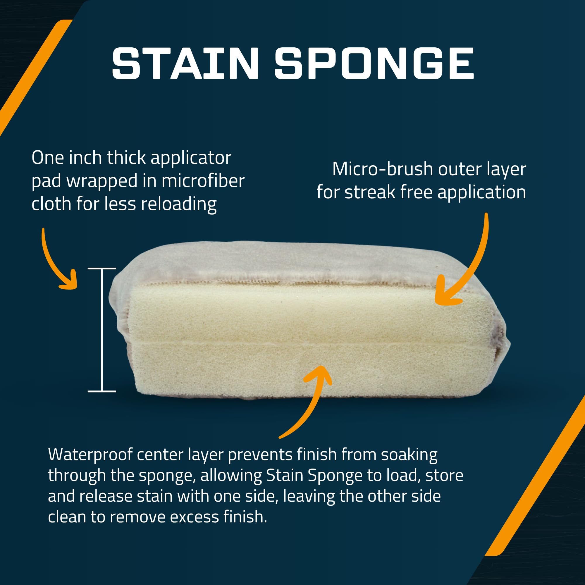 MaKRS Stain Sponge promotes buttery-smooth application on large flat areas.