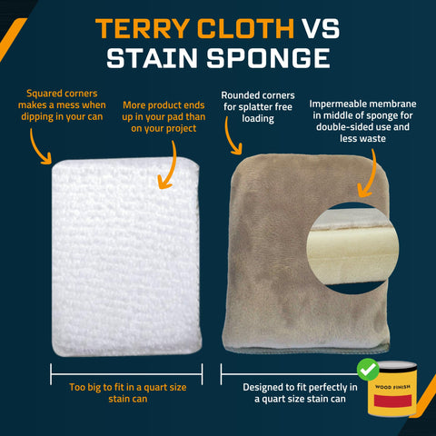 MaKRS Stain Sponge is versatile for gel stains, waxes, and varnishes.