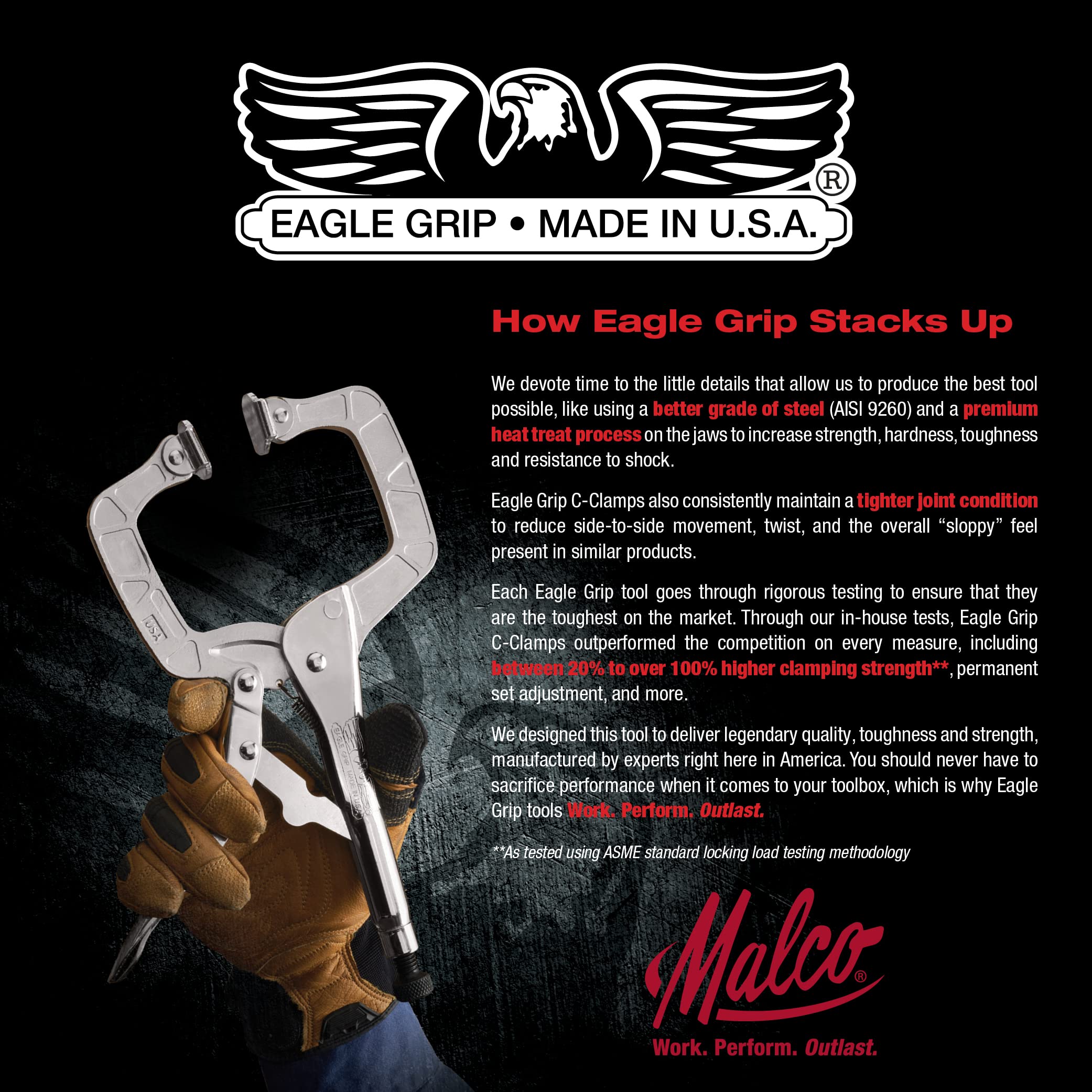 Malco Eagle Grip LP11C side profile reveals compact design for tight spaces.