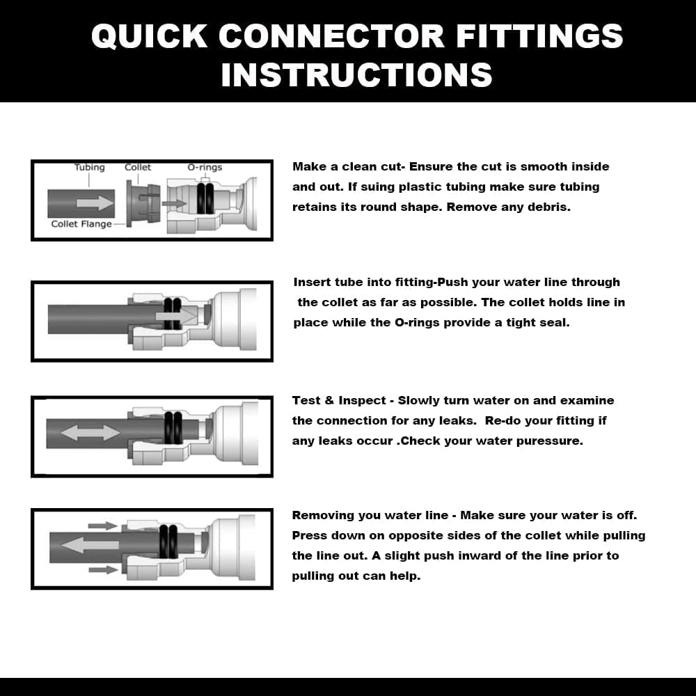 Malida clip-free installation illustrating quick setup