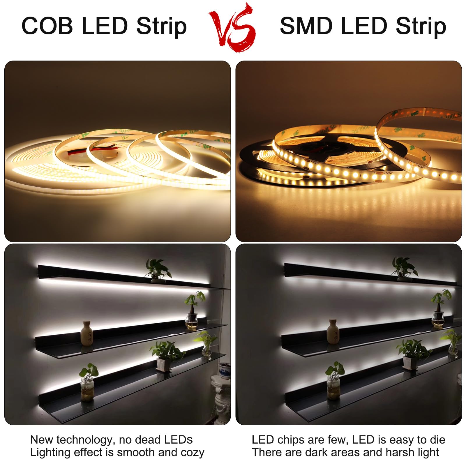 High brightness COB LED strip delivering about 3000lm for living spaces