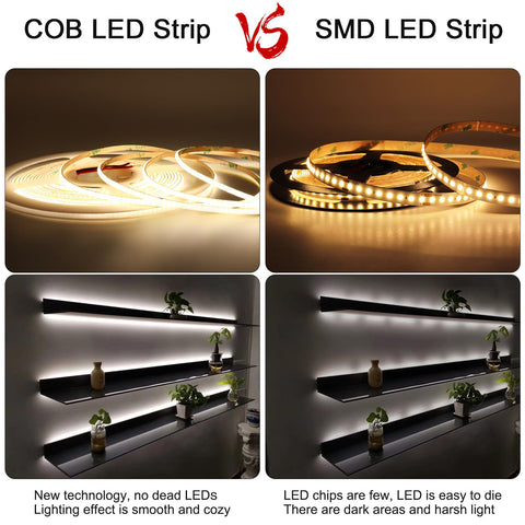 High brightness COB LED strip delivering about 3000lm for living spaces