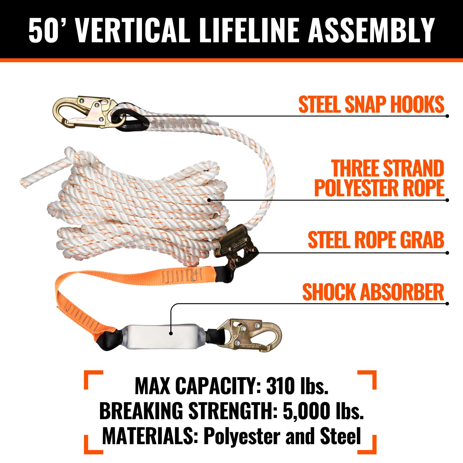 Malta Dynamics reusable roof anchor with nails included, quick, reusable safety anchor.