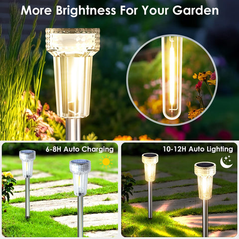 Mancra 360-degree illumination covers wide areas for comprehensive pathway glow.