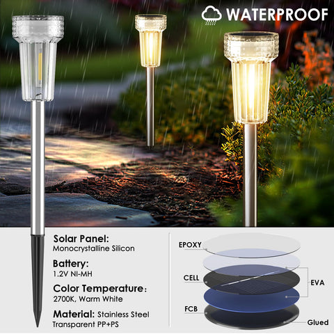 Mancra 2700K warm white lights create soft visibility on walkways.