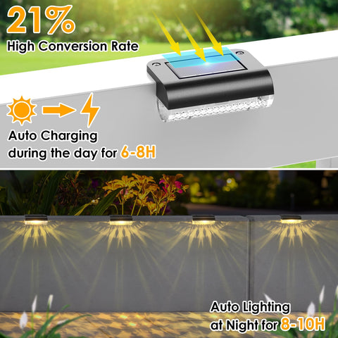 Mancra Solar Step Light powered by efficient solar panel for all-night performance