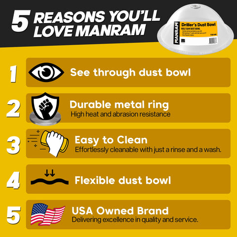 Manram Dust Bowl attachment clip secures to drill for mess-free drilling.
