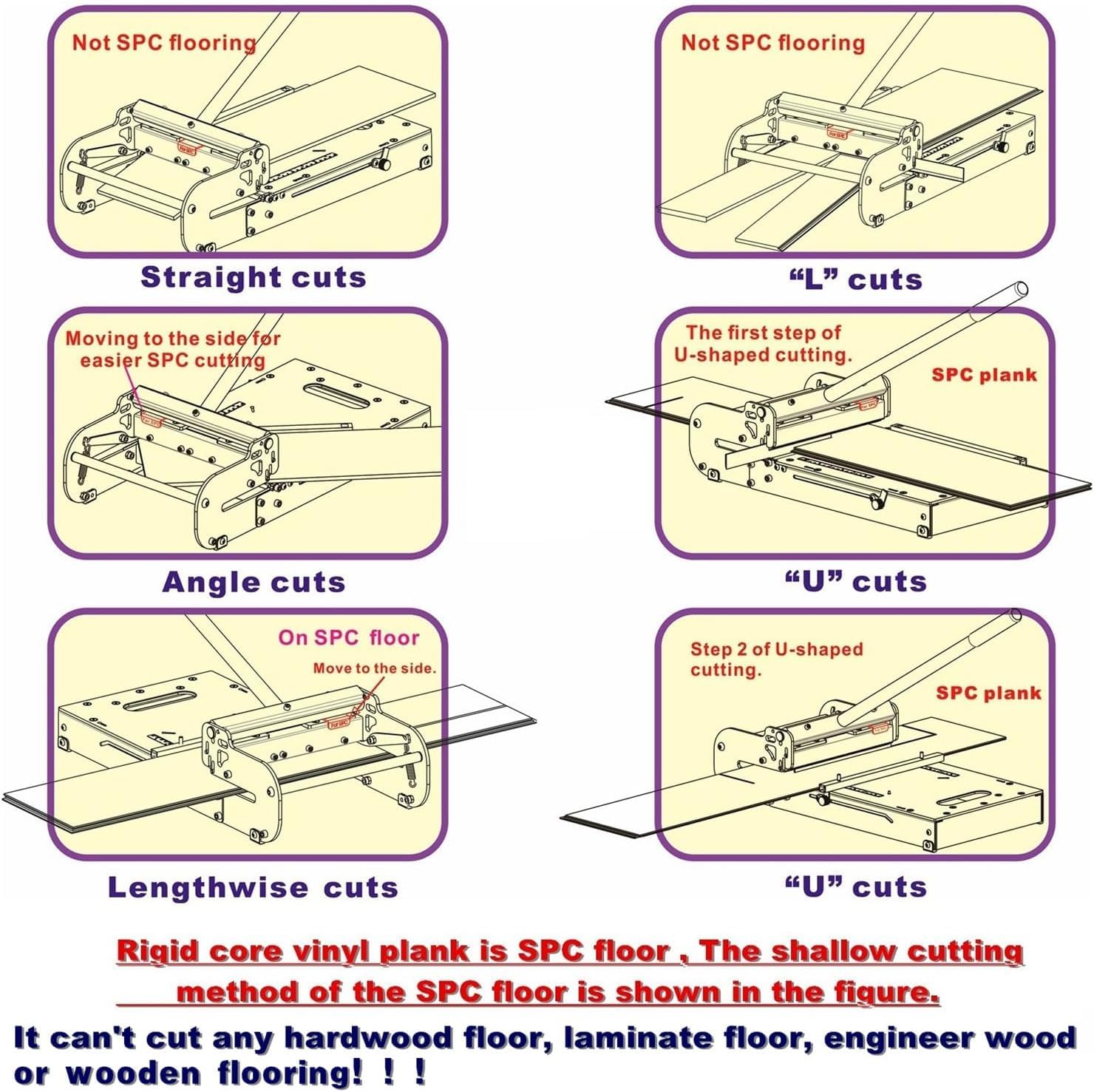 Mantistol multi-angle guides for precise angle cuts