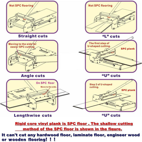 Mantistol multi-angle guides for precise angle cuts