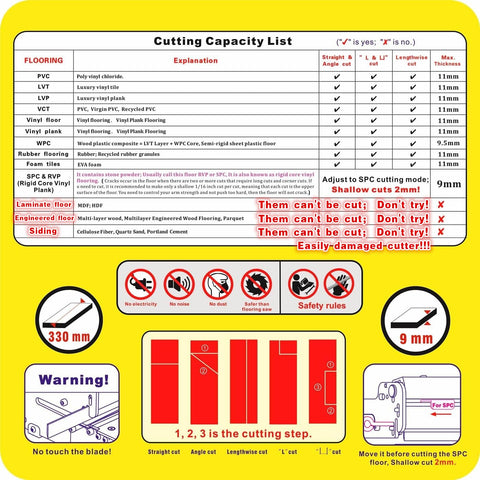 Mantistol safety latch engaged to keep children safe.
