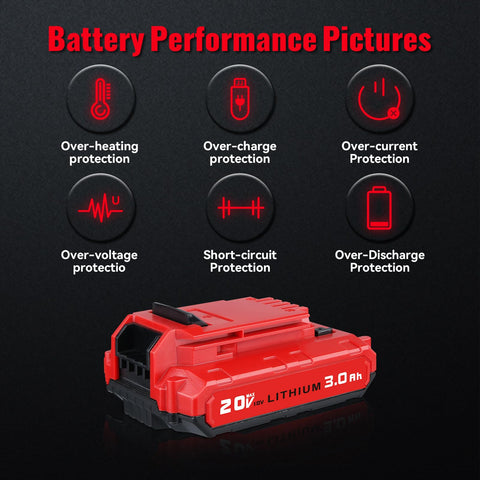 MANUFER PCC685LP battery pack designed for extended operation.