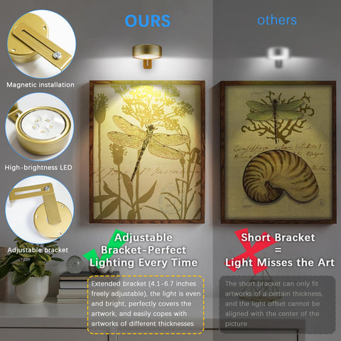 Maooght picture light with three color temperatures for mood-enhancing framing.
