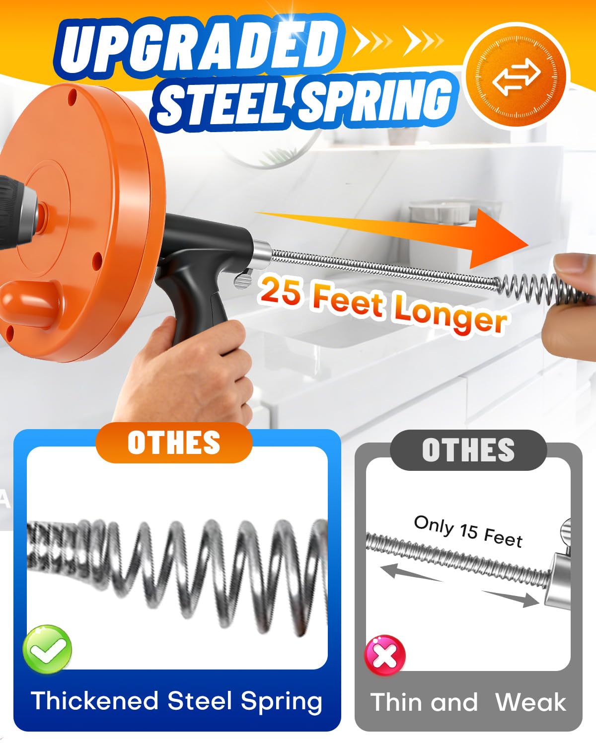 Maraiss drill adapter attached for powered drain clearing