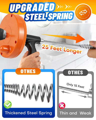 Maraiss drill adapter attached for powered drain clearing