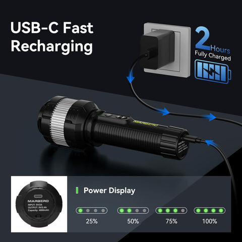 MARBERO Winter Storm flashlight 4000mAh battery powering extended use