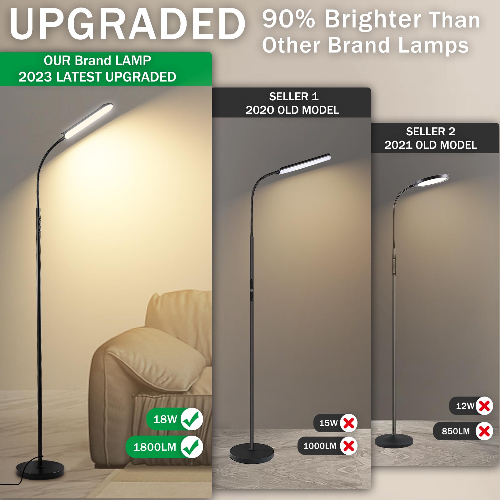 Marctronic floor lamp 2-pack remote on table enables convenient control from across rooms
