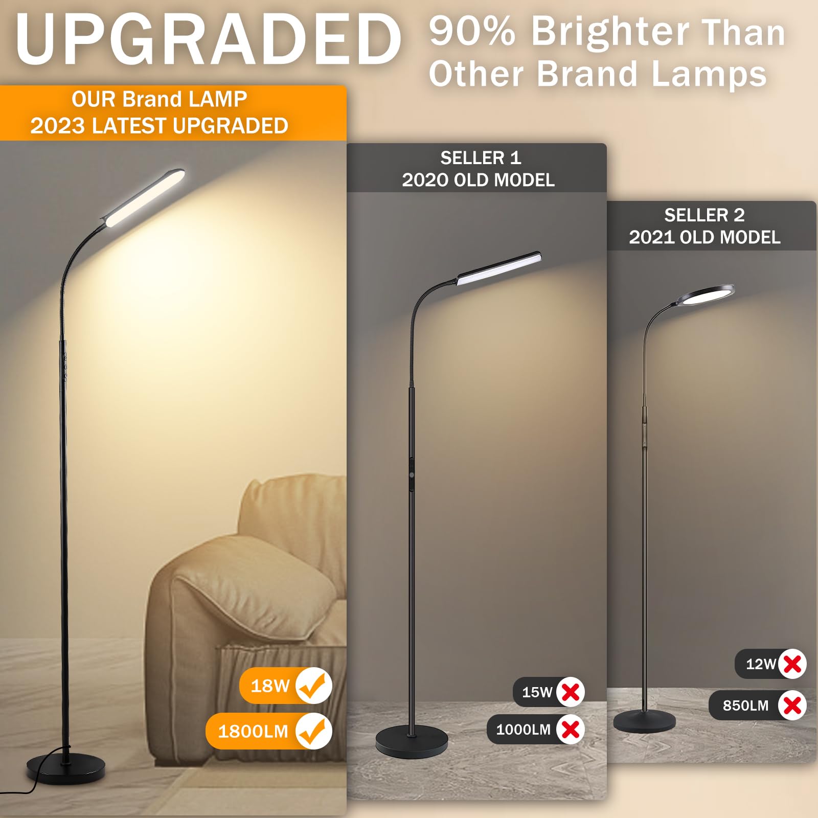 Marctronic floor lamp with smart plug compatibility for voice or app control