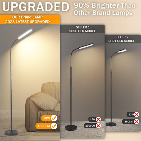 Marctronic grey LED floor lamp brightness levels demonstrated for clear illumination